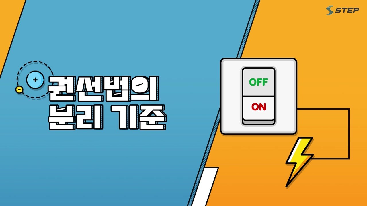 스위치를 켜면 시작되는 과학 전기기기의 원리 - 스위치를 켜면 시작되는 과학! 전기기기의 원리 06-02-01 본학습